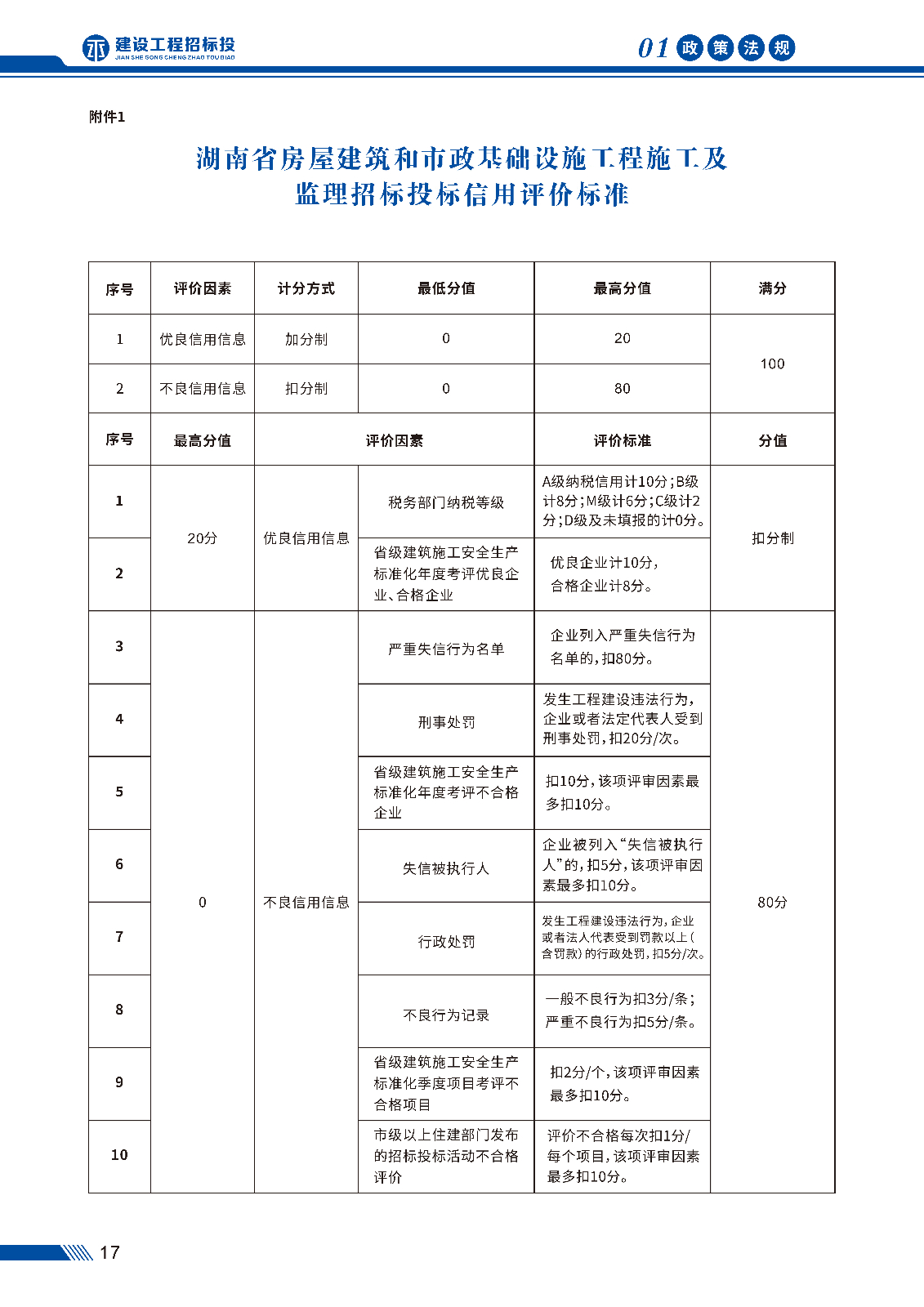招投标画册 第二期_页面_20.jpg